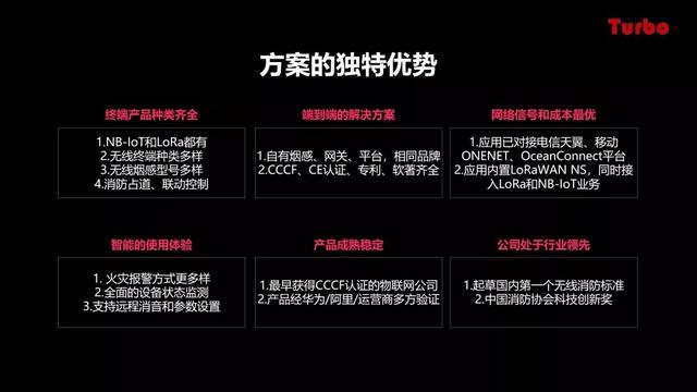 智慧城市沙龍 | 拓寶科技應(yīng)邀分享城市級智慧消防推進(jìn)思路與經(jīng)驗(yàn)